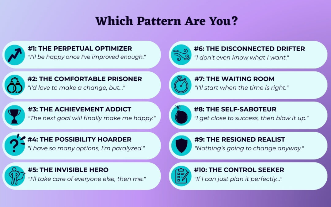 Your Pattern Codex – All 10 Decoded